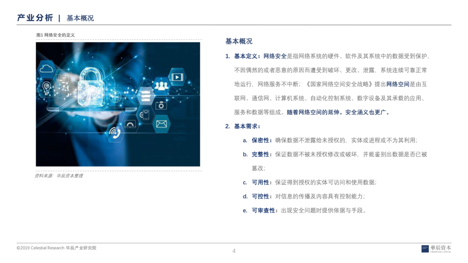 2020网络安全行业研究报告